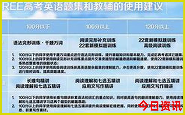 7月适合出去旅游的地方